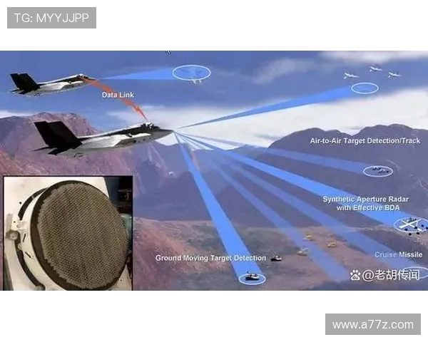 战斗机机载雷达的抗杂波处理算法